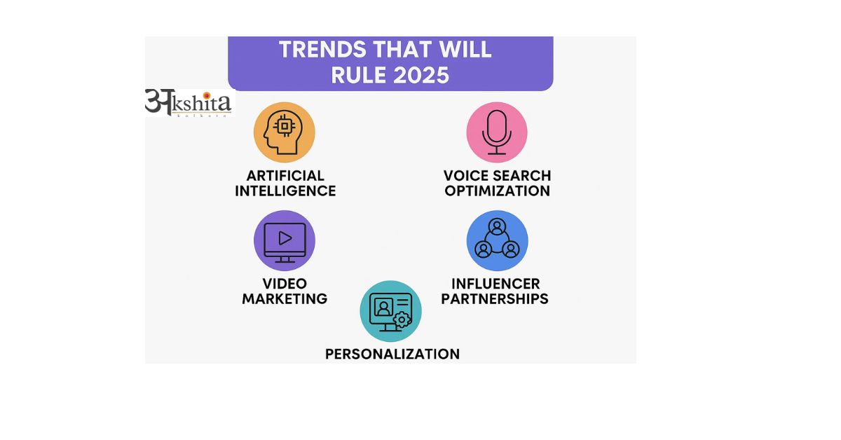 Digital Marketing Trends That Will Rule 2025